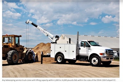 Crane Certification Truck Crane 4616