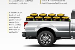 Tdk St Pats Trucks 800 K