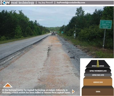 eqw road technology asphalt base layer