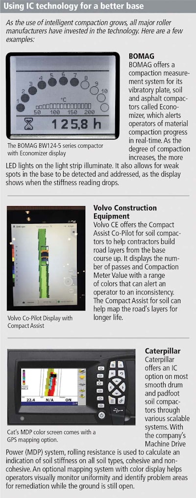 IC technology for better base layer