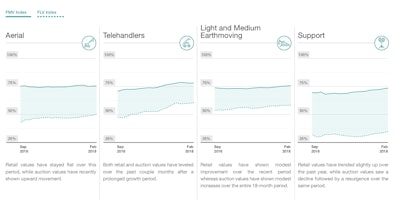 Screen Shot 2018 04 18 At 9 01 32 Am