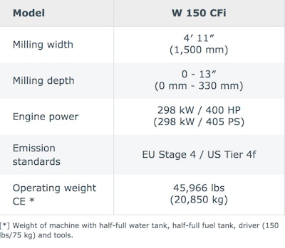 Screen Shot 2018 04 19 At 9 58 15 Am