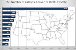 NICB-vehicle-theft-by-state-catalytic-converter