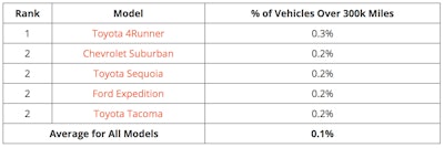 Screen Shot 2018 04 18 At 10 05 10 Pm