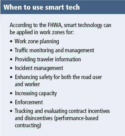 When to use smart tech tips