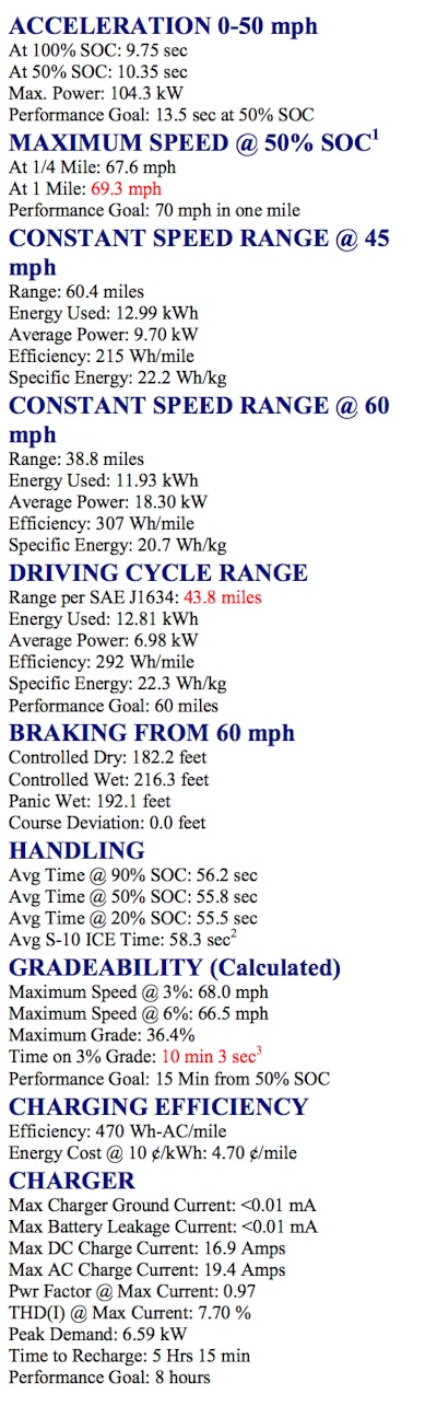 Screen Shot 2018 05 30 At 3 57 59 Pm