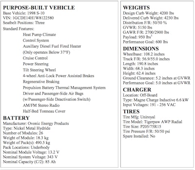 Screen Shot 2018 05 30 At 4 28 25 Pm