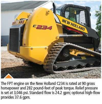 New Holland C234