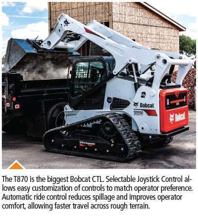 Bobcat CTL