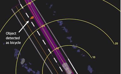 This Uber self-driving system data playback from the fatal March 18 crash of an Uber Technologies test vehicle in Tempe, Arizona, shows when, at 1.3 seconds before impact, the system determined emergency braking was needed to mitigate a collision. (The yellow bands depict meters ahead of the vehicle, the orange lines show the center of mapped travel lanes. The purple area shows the path of the vehicle and the green line depicts the center of that path.) Source: NTSB.