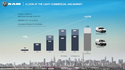 Screen Shot 2018 06 03 At 11 38 05 Pm