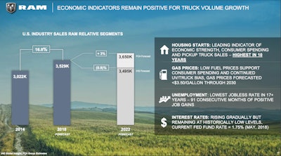 Screen Shot 2018 06 03 At 11 38 35 Pm