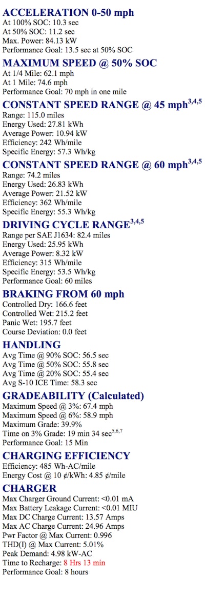 Screen Shot 2018 06 08 At 9 33 14 Am