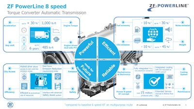 Screen Shot 2018 06 18 At 2 06 50 Pm