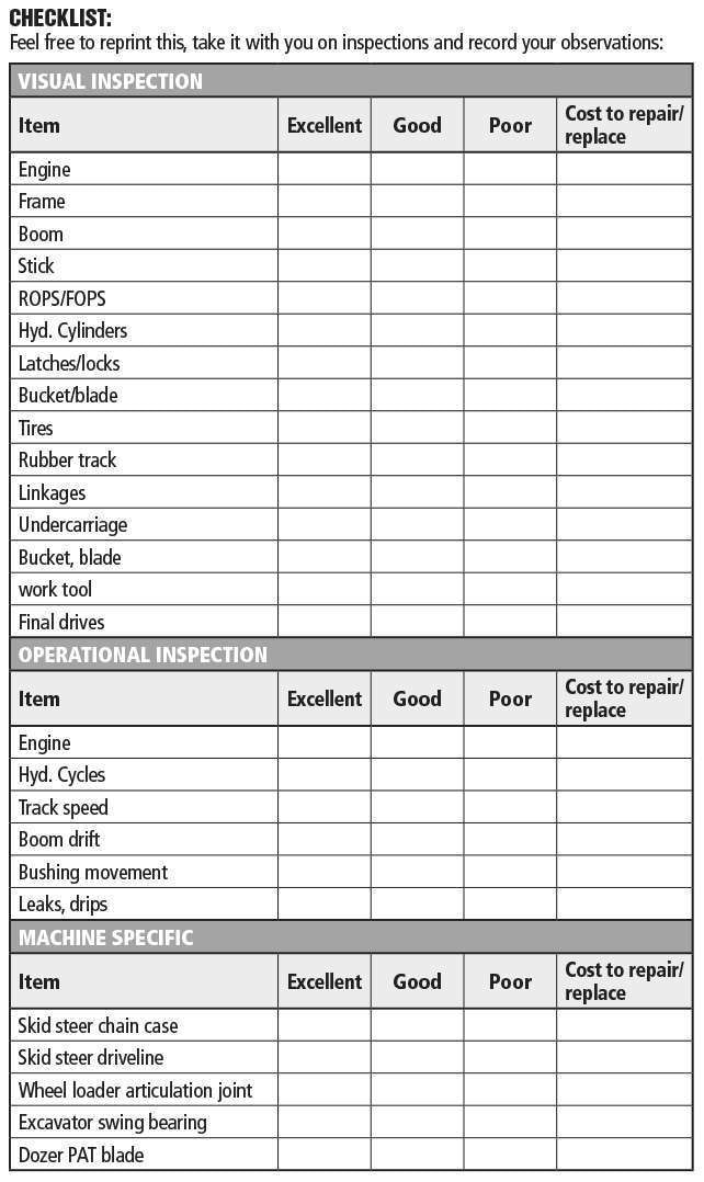 Printable Equipment Inspection Form Printable Forms Free Online Printable Equipment Inspection Form Printable Forms Free Online