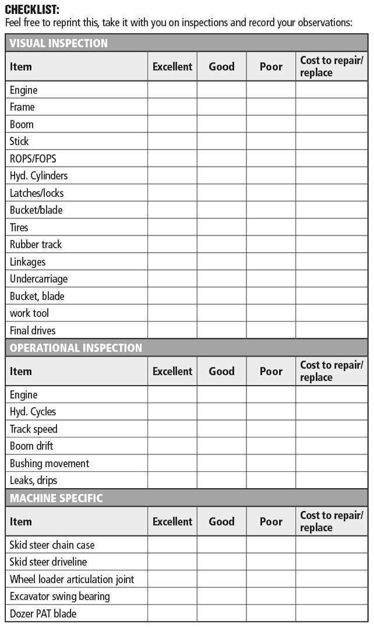 Free, printable equipment inspection checklist | Equipment World