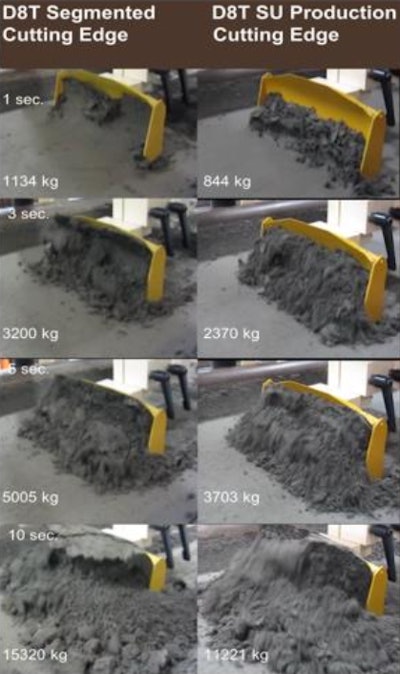 The optional Performance Cutting edge uses segmented edges to break up difficult materials and prevent the bucket from skating.