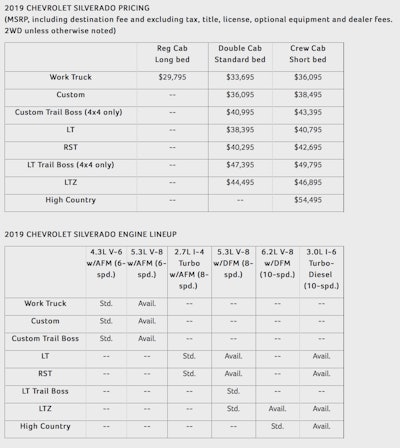 Screen Shot 2018 07 01 At 10 50 20 Pm