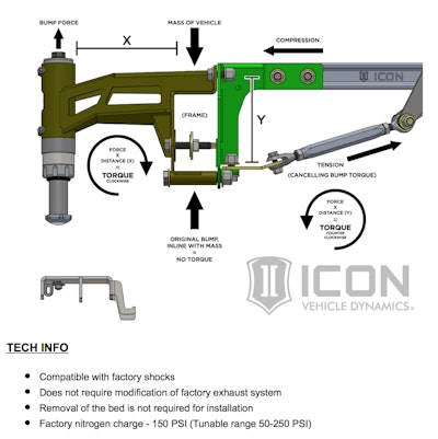 Screen Shot 2018 07 11 At 2 21 43 Pm