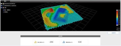 Computer Graphics