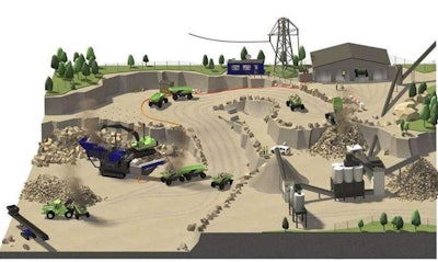 Overview of the Electric Site concept.