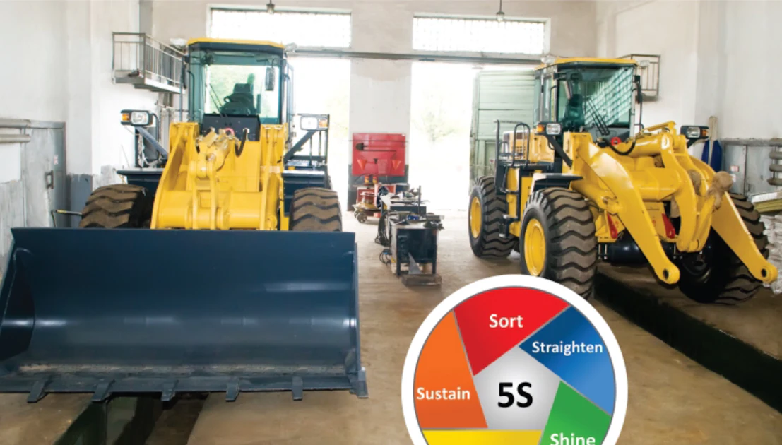 5st Here's how to optimize and automate your equipment with 5S | Equipment ...
