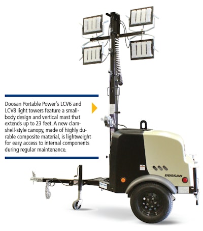 Doosan Portable LCV6