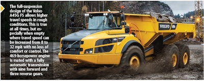 Volvo A45G FS
