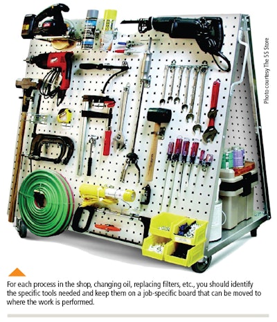 Wall board with tools on it