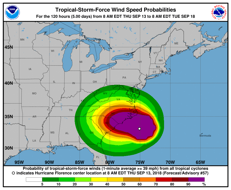 noaa florence wind speed forecast 9.13