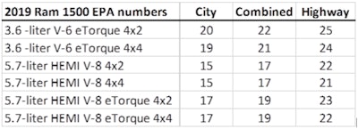 Screen Shot 2018 09 04 At 11 44 19 Pm