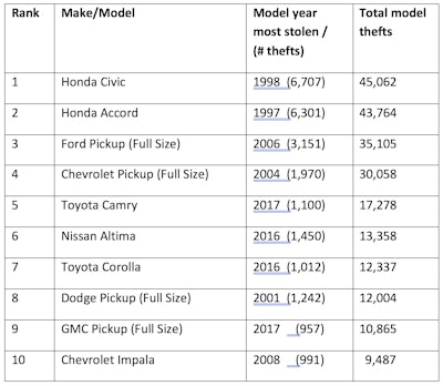 Screen Shot 2018 09 17 At 10 00 15 Pm