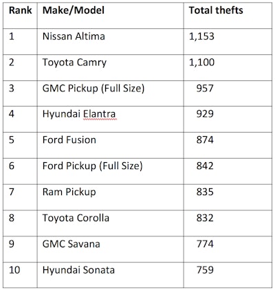 Screen Shot 2018 09 17 At 10 01 31 Pm