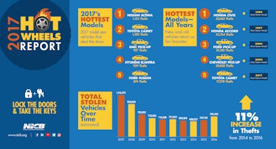 Screen Shot 2018 09 17 At 5 24 02 Pm