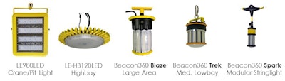 Lind LED jobsite lights