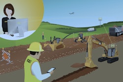 Cat Connect Remote Troubleshooting