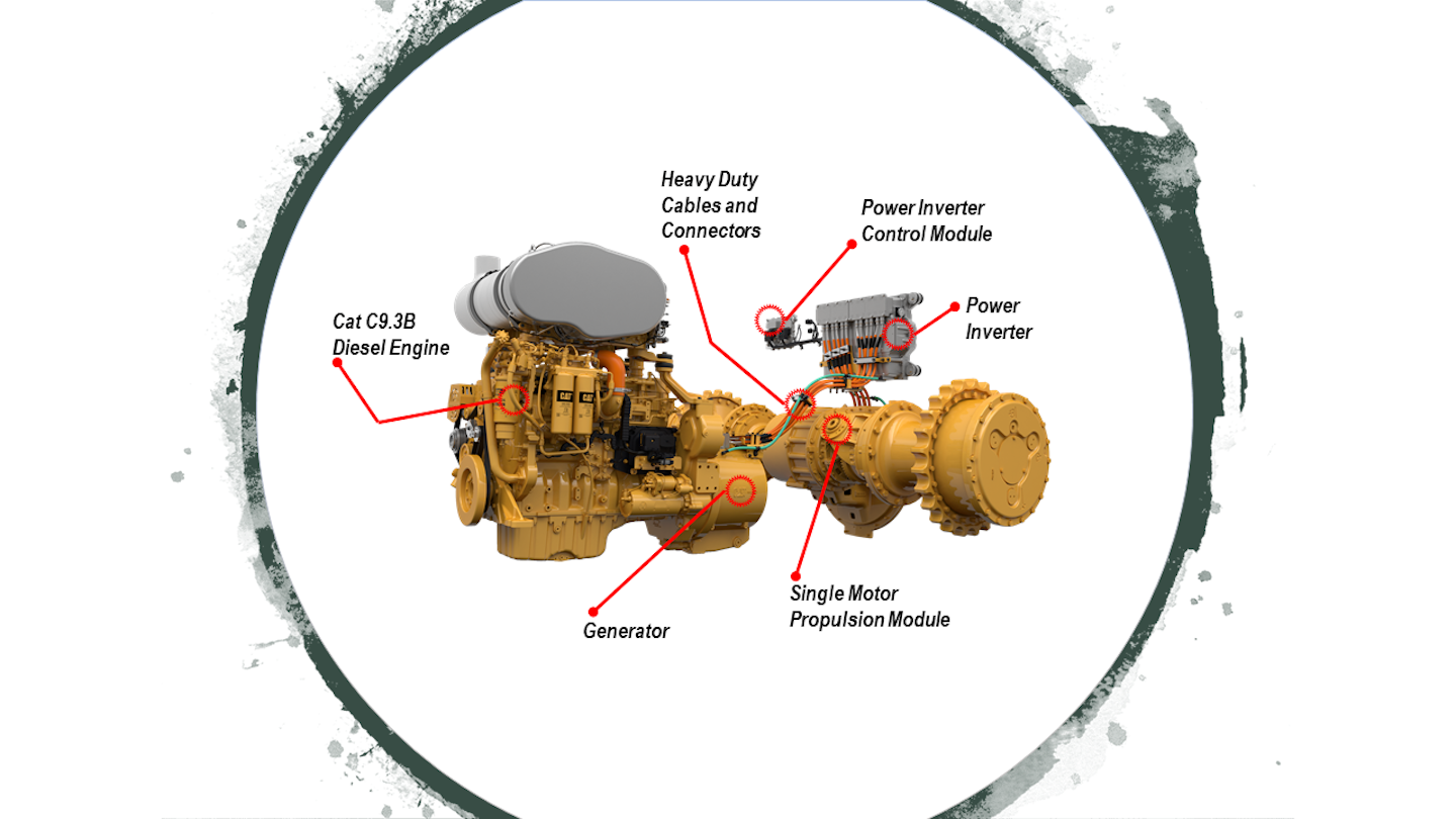 Caterpillar S D6 Xe Electric Drive Dozer Explained Equipment World