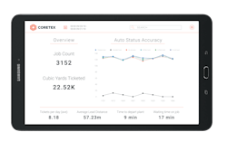 coretex concrete telematics Construction Dashboard- tablet