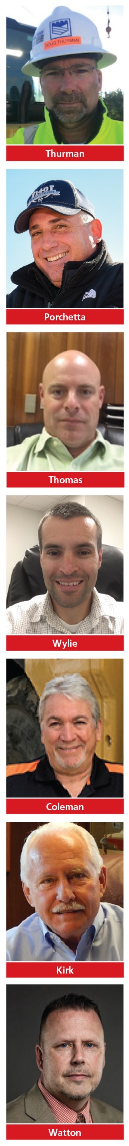 Construction Industry Employees