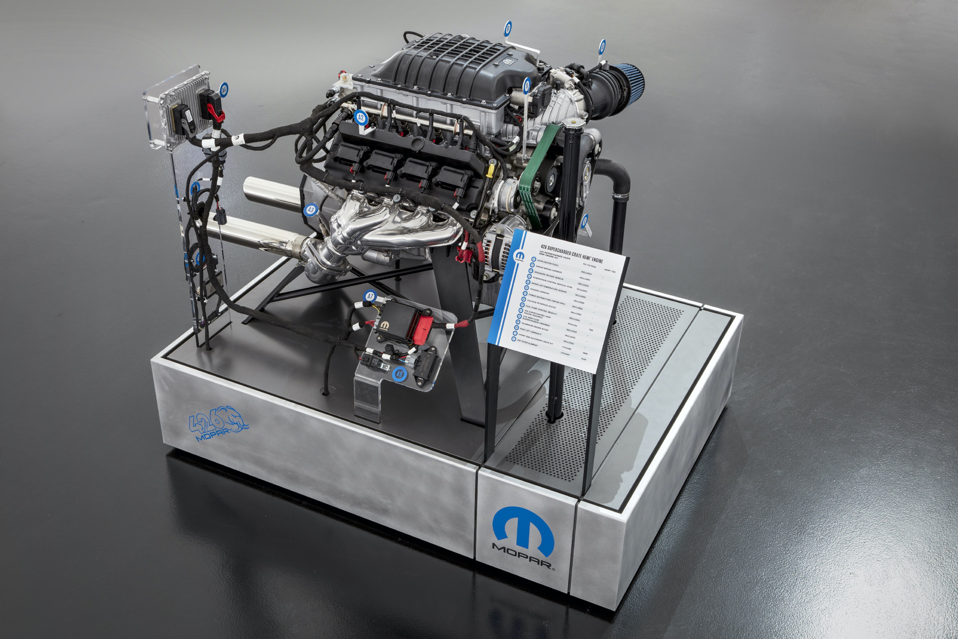 The Mopar brand is stampeding into the 2018 Specialty Equipment Market Association (SEMA) Show with a brand-new HEMI&circledR;-engine-powered beast: the &ldquo;Hellephant&rdquo; 426 Supercharged Mopar Crate HEMI Engine, which turns the crank at a mammoth 1,000 horsepower and 950 lb.-ft. of torque.