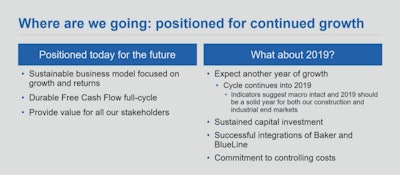 Where are we going: positioned for continued growth