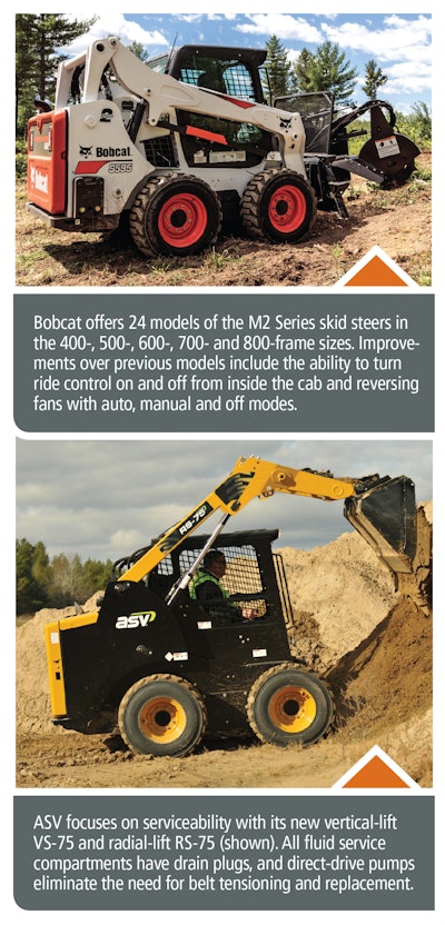 Bobcat and ASV Skid Steers