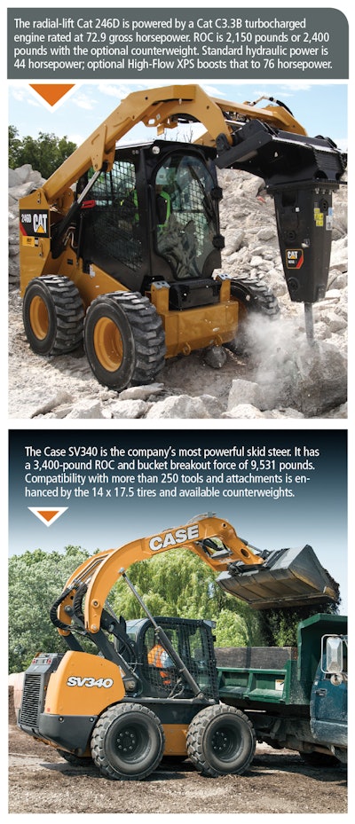 Caterpillar and Case Skid Steer