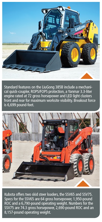 LiuGong and Kubota Skid Steers