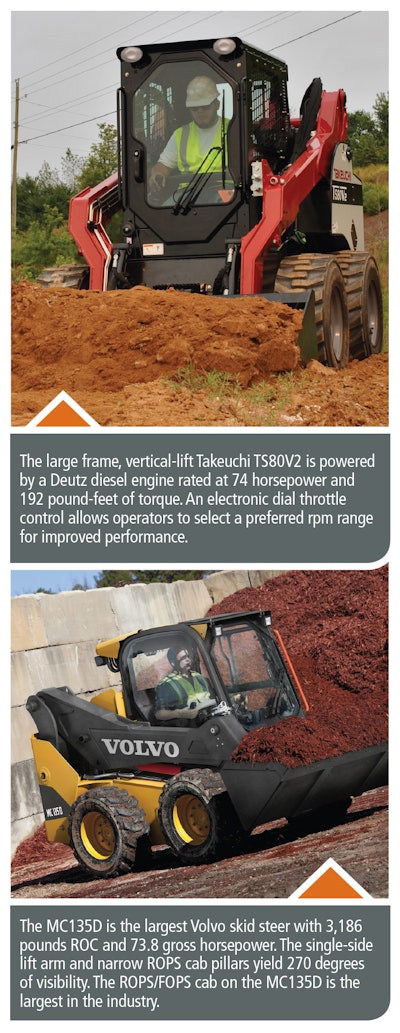 Takeuchi and Volvo Skid Steers