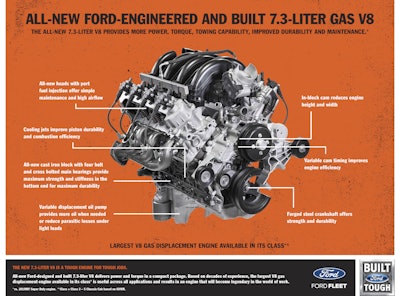 7 3 Engine Fact Sheet