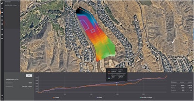An example of the Kespry Cloud’s new cross section tool.