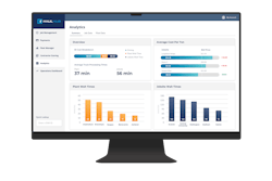 HaulHub Analytics_Web_Monitor_WOA