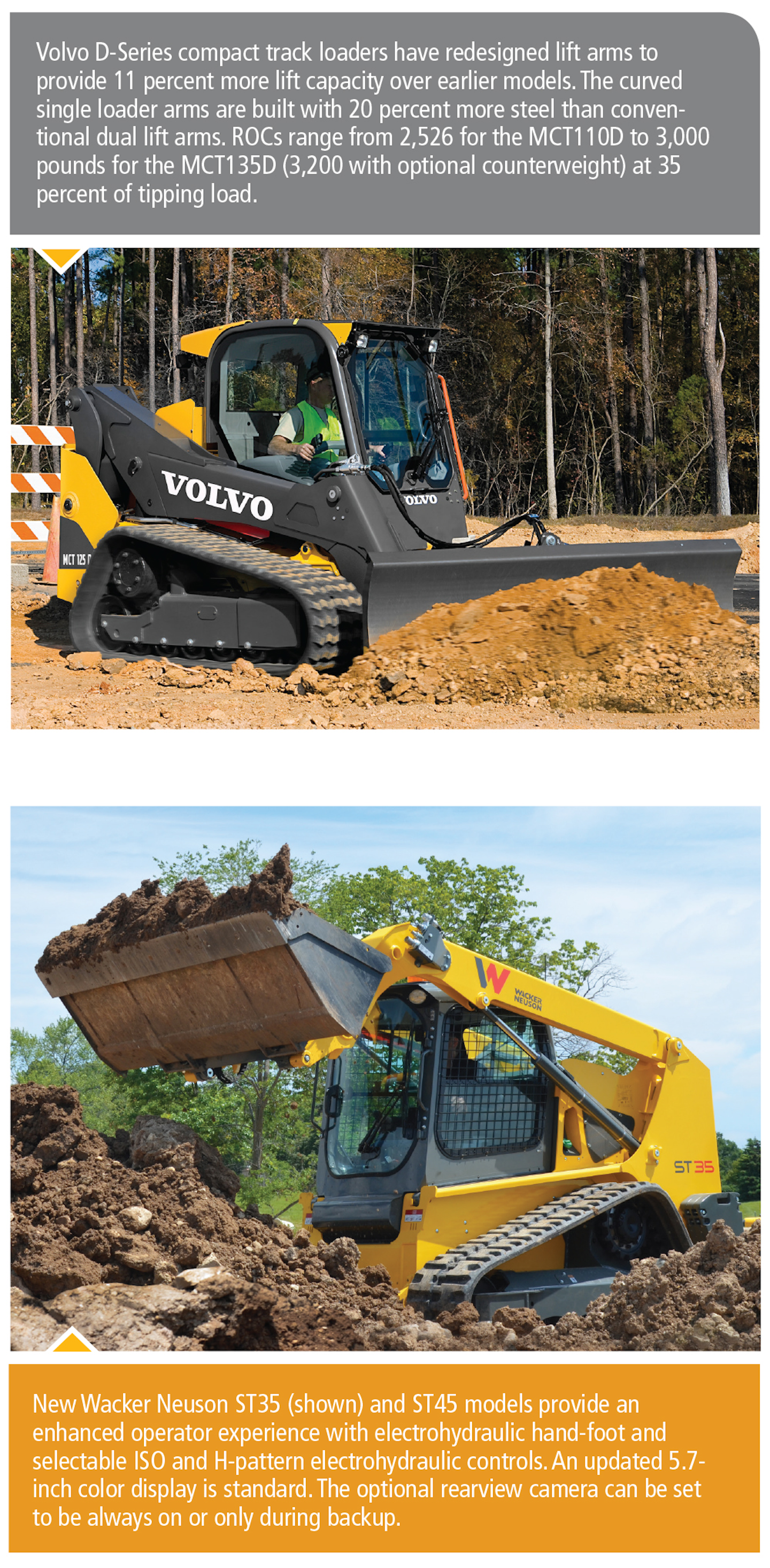 Compact Track Loaders Treading Different Paths Latest Models Redesigned For Comfort Performance Equipment World