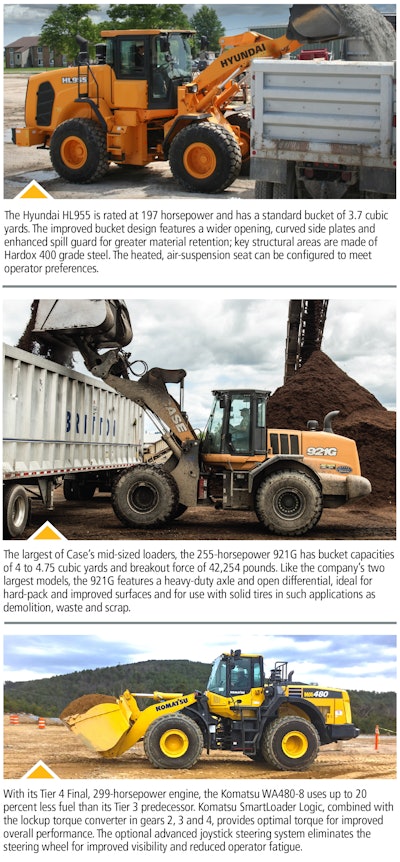 Hyundai HL955, CASE 921G, and Komatsu WA480-8 wheel loaders with specifications for each